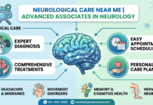 Facing the Complexities of Brain Health: Why Local Expertise Matters at Advanced Associates In Neurology neurological care near me