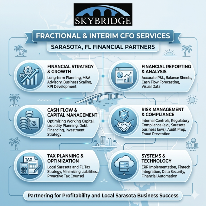 cfo services sarasota fl